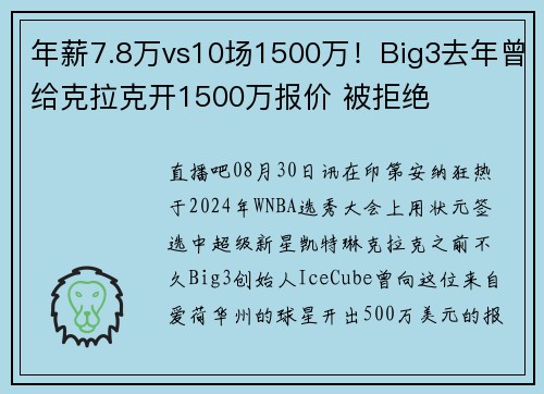 年薪7.8万vs10场1500万！Big3去年曾给克拉克开1500万报价 被拒绝